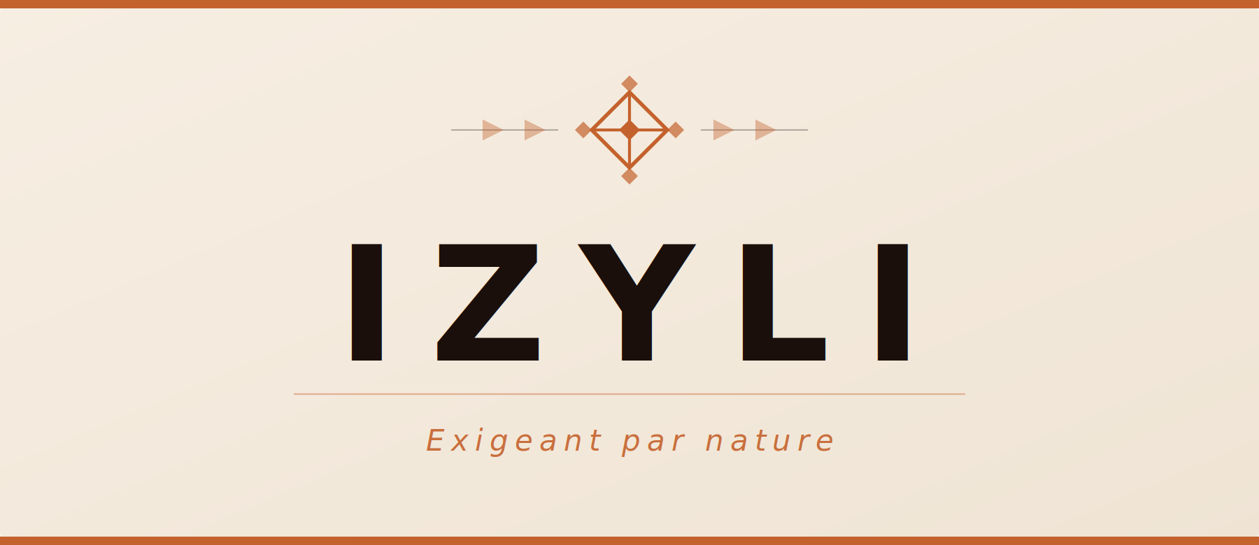 IZYLI